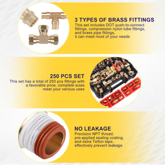 Ailbiuko tube cutter and Teflon tape included for secure, leak-free joints