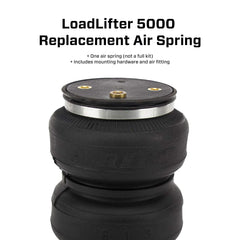 Air Lift 50290 close-up of rubber reinforcement, durable ride support