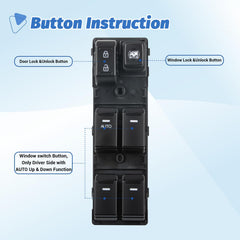 AiYiGu button layout closeup highlighting one-touch driver control and intuitive use