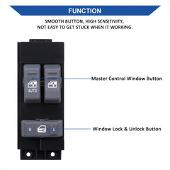 AiYiGu rear connector view with 8+8 pins for easy plug-and-play