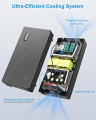 ALITOVE cooling fan and ventilation close-up, reduces heat for longer continuous use