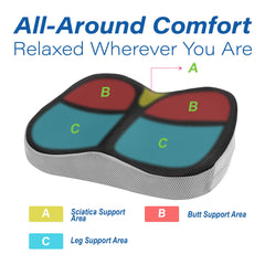 Allaboutsla non-slip bottom detail ensuring cushion stays secure while driving
