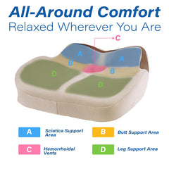 Allaboutsla non-slip bottom detail for stable secure seating