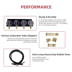 Alltooetools rubber hoses and connectors for flexible engine reach