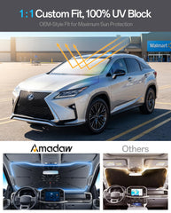 AMADAW compact folded sun shade demonstrating easy storage and space-saving benefit