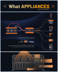 Ampeak heavy 4AWG battery cables attached for efficient high-current transfer