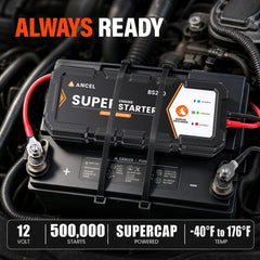 ANCEL BS200 supercapacitor module close-up showing durable construction benefit