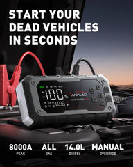 ANFLAG BD60 close-up LCD inflator display and pressure readout for accurate inflation