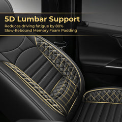 AOMSAZTO non-slip rubber dot detail securing covers on bumpy roads