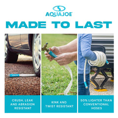 Aqua Joe threaded fittings detail for secure, leak-resistant connections