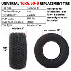 AR-PRO close-up of deep turf tread pattern, improved traction benefit