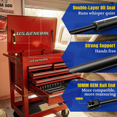 ARANA installed on a toolcart lid demonstrating controlled lift and safer access
