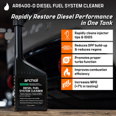 Archoil AR6400-D being poured into a fuel funnel for easy use benefit