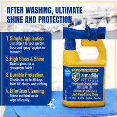 armadillo PRO SHIELD applied on boat gelcoat protecting finish