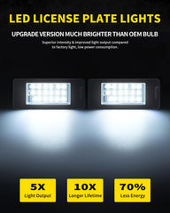 Asgohme close-up of 18-SMD LED chips highlighting powerful brightness benefit