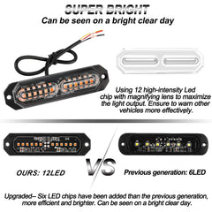 ASPL close-up of 12-LED array highlighting focused brightness and lens detail