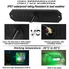 ASPL closeup of LED lens emphasizing focused beam and visibility benefit