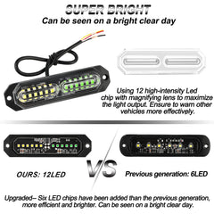 ASPL close-up of 12-LED magnifying lens highlighting concentrated brightness and clarity