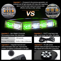 ASPL close-up of LED lenses demonstrating brighter output