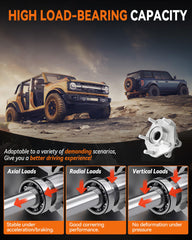 Aspligo hub studs with rust-protection coating for maintained torque