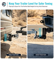 AstraGuard tri-ball head close-up showing quick-rotate convenience