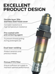 ATBIZZLE sensor connector detail showing plug shape for correct fit
