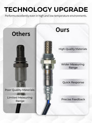 ATBIZZLE plug connector and wiring harness ensuring correct electrical fit