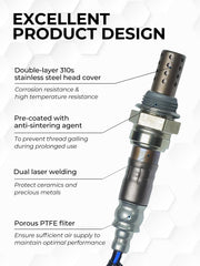 ATBIZZLE thread detail with pre-applied anti-seize for easier installation