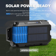 ATEM POWER close-up of built-in solar panel preserving battery charge in storage
