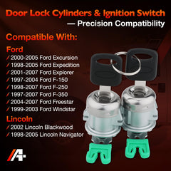 atracypart detailed ignition switch closeup illustrating durable construction
