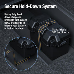 attwood PowerGuard large cable openings enabling neat wiring