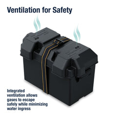 attwood PowerGuard included heavy-duty strap showing strong retention