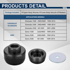 ATZTNUO reinforced washer and bolt detail for secure cab-to-frame attachment