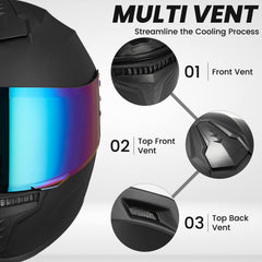 AUBOA ventilation top close-up enhancing airflow and cooling