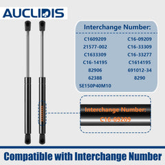 AUCLIDIS compressed 9.80 inch strut measurement illustrating installation benefit