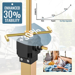 AUH anti‑slip rubber plate detail protecting RV finish and improving grip