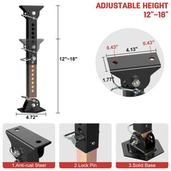 AUH close up of locking mechanism and bolts, precise secure fit benefit