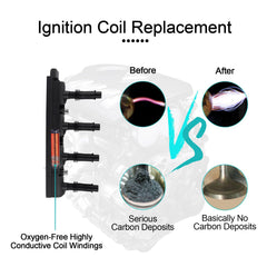 AULINK coil pack terminal detail highlighting durable connectors for reliable spark