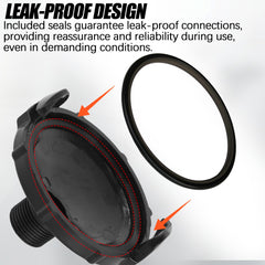 Aussio close-up of rubber seal and capped 3/4" GHT showing leak-proof benefit