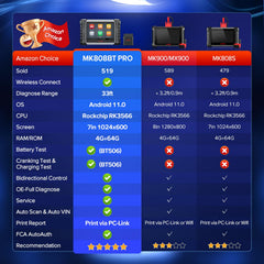 Autel MK808BT PRO side profile showing ports and robust build for workshops