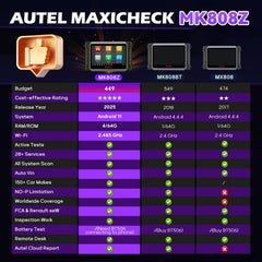 Autel MK808Z OBD connector close-up illustrating reliable vehicle link