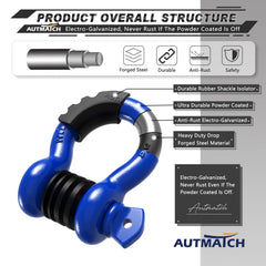 AUTMATCH galvanized and powder-coated finish resisting corrosion for long-lasting use