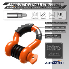 AUTMATCH galvanized and powder-coated finish resisting corrosion and wear