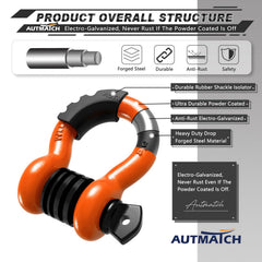 AUTMATCH galvanized and powder-coated finish resisting rust and corrosion