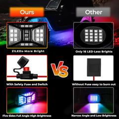 Auto Buero remote and app controls showing easy color and mode selection