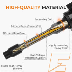 autoexact coil and plug in hand to show scale and ease of handling for DIY installers