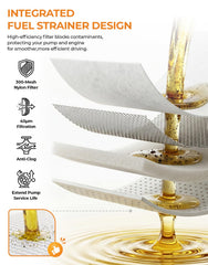 AutoExact multi-layer filtration detail capturing contaminants to protect pump and injectors