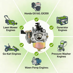 AUTOKAY carburetor installed on a GX200 engine demonstrating easy fit