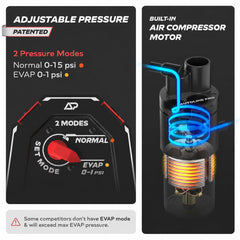 AutoLine Pro side view highlighting built-in air motor for independent operation