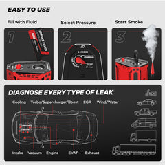 AutoLine Pro OEM smoke fluid bottle and label ensuring safe long runtime testing